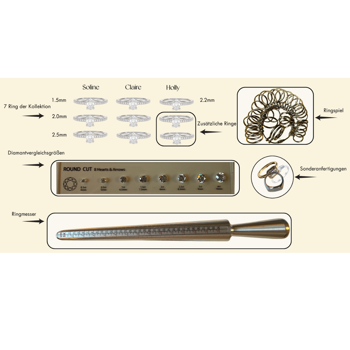 Maison Gabriel Try-On Box – Verlobungsring-Beratung für zuhause